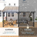 AECOJOY 10' x 28' Gazebo for Patio, Large Wall-Mounted Hard Top Lean-to Gazebo Pergola with Roof 28' x 10' on Clearance, Heavy Duty Patio Awnings for Decks, Backyard