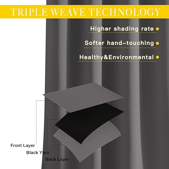 NICETOWN Patio Door Curtain 95 inch Length, Grommet Top Thermal Insulated Blackout Panels Curtain Drapes for Sliding Glass Door (Gray, 80" Wide, 1 Panel)