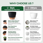 2 Pack 10 Inch Self Watering Pots - Water Level Indicator & Deep Reservoir, Mess-Free Planter for Busy People, Beginners & Gardeners, Fiddle Leaf Fig, Monstera, ZZ Plants, Indoor Outdoor Use (Black)