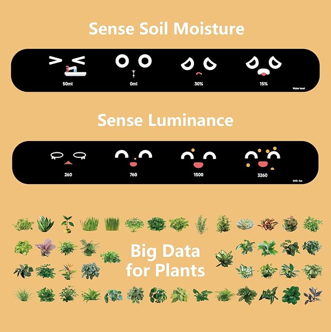 Smart Planter for Indoor Plants, White Plastic with Automated Watering