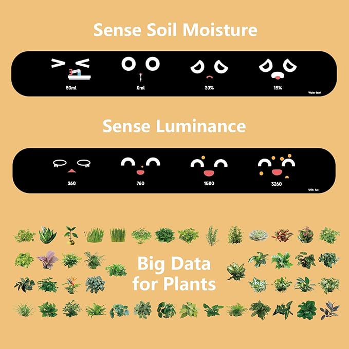 Planter, Green Plastic Smart Pot with Automated Watering and App Control
