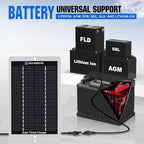ECO-WORTHY Solar Battery Charger 12 Volt Waterproof Portable Power Solar Panel - Image 4