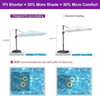 PURPLE LEAF 8' X 8' Patio Umbrella for Pool 7' High Offset Outdoor Cantilever Umbrella Swimming Pool Umbrella with 360°Rotation for Poolside Turquoise Blue