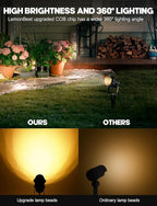 12W Low Voltage LED Landscape Lights - 12V Super Warm White Spotlight Landscape Lighting, IP65 Waterproof Christmas Decorative Lights Outdoor Indoor for Tree Garden Yard Pathway, 4 Pack with Connector