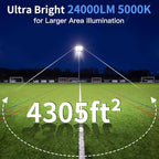 200W LED Flood Light Outdoor with Plug+10ft Wire, 24000Lm Super Brighter Security Light, IP66 Waterproof LED Worklight, 5000K Daylight White Exterior Floodlight for Yard Garden Garage Stadium(2 Pack)