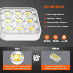 WdtPro Solar Lights Outdoor Motion Sensor 4Pack, 3500LM Bright Solar Flood Lights Outdoor, Adjustable & Upgrade Glass Panel, Wireless LED Solar Powered Security Spot Lights Waterproof for Yard-White
