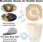 3 Packs Self Watering Plant Pots, Plastic Flower Pots with Drainage Hole and Saucer, Self Watering Planters for Indoor Outdoor Garden Plants, African Violet, Herbs (White, 6.7")