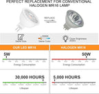 Mlambert 12 Pack MR16 LED Bulbs 50W Halogen Equivalent,3000K Soft White,5W GU5.3 MR16 12V Spotlight Bulb,Non-Dimmable,45° Beam Angle for Landscape, Recessed