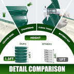 17" Tall Elevated Round Metal Rised Garden Bed- 4'x4' in Size and 0.8MM Thick Durable Planter Box for Vegetables Flowers Succulent at Patio/Garden Outdoor (Dark Green, 4FT Diameter)