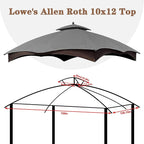 SCOCANOPY Replacement Top for The Lowe's Gazebo Model #GF-12S004B-1 / GF-12S004BTO (Grey Ripstop)