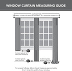 Sun Zero Valencia Cabana Stripe Indoor/Outdoor UV Protectant Energy Efficient Grommet Curtain Panel