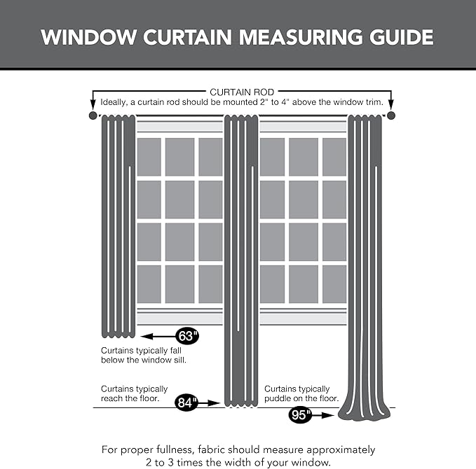 Sun Zero Marina Indoor/Outdoor UV Protectant Energy Efficient Grommet Curtain Panel, 54" x 95", Gray