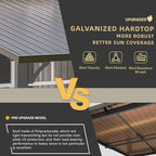 AECOJOY 10' x 10' Hardtop Gazebo Outdoor Pergola, Heavy Duty Lean to Metal Pergolas and Gazebos Clearance, Wall-Mounted Grill Gazebo Galvanized Steel Patio Roof Awnings for Patio, Decks