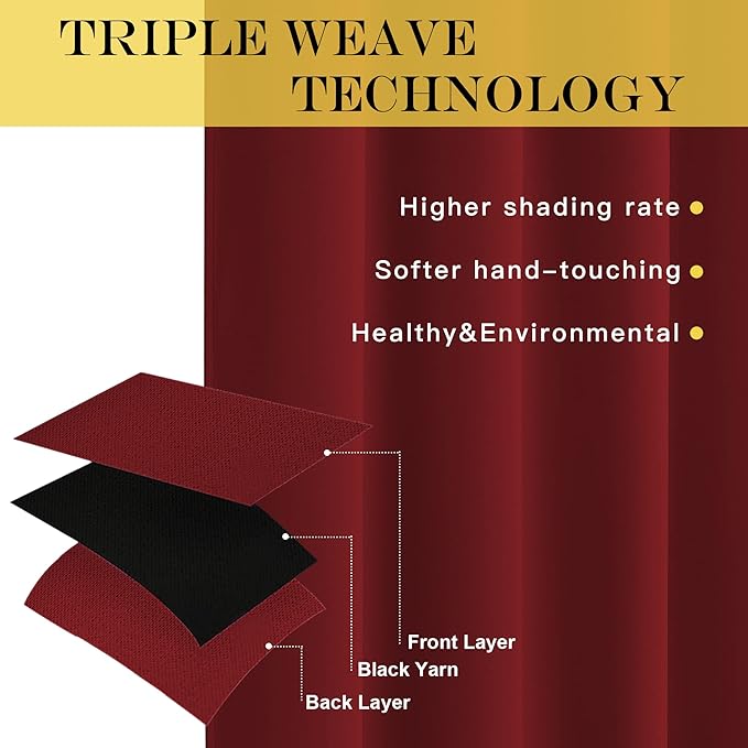 NICETOWN 66 Inch Long Blackout Curtains for Bedroom Living Room, Thermal Insulated Room Darkening Curtains, Light Blocking Blackout Drapes for Bedroom, 66" W x 66" L, 1 Panel, Burgundy Red