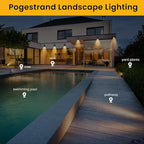 Low Voltage Landscape Lighting,8 Pack Outdoor LED Landscape Spotlights with Transformer 27V Garden Lights Pathway Lights IP65 Waterproof 3000K Warm White