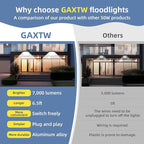 50W Flood Lights Outdoor,7000LM Bright LED Work Light,IP66 Waterproof Outside Lights for Yard with Switch and 6.5FT Plug,6500K Daylight White Outdoor Yard Light for Garage,Garden,Stadium(2 Pack)
