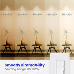 Feit Electric BR30 LED Light Bulb, 100W Equivalent, Dimmable, 1400 Lumens, E26 Standard Base, 2700K Soft White, 90CRI, Flood Light Bulb for Recessed Cans, 22-Year Lifetime, BR30DM/1400/927CA/4, 4 Pack