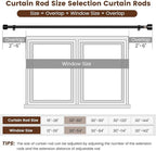 1' Diameter Matte Black Curtain Rod, 30-60 inch, Fits 30-54 Windows, Heavy Duty, Adjustable, Telescopic, Splicing Metal, Extra Long, for Windows & Sliding Glass Door