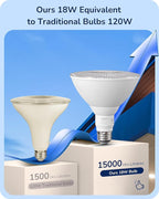 PAR38 Flood Lights Outdoor Bulb – 4 Pack