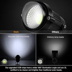 LemonBest Landscape Lights - 5W 110V Outdoor Spotlight - Waterproof IP65-3000K Cool White LED Landscape Lights - 5ft Cable for Yard Garden Patio Driveway House (Include Spike) (4 Pack)