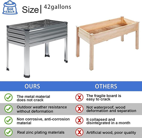 2PCS Galvanized Raised Garden Bed with Legs,2PCS 48×18×30in Elevated Planter Box for Backyard,Outdoor Garden, Patio, Balcony, 300lb Capacity,Silver