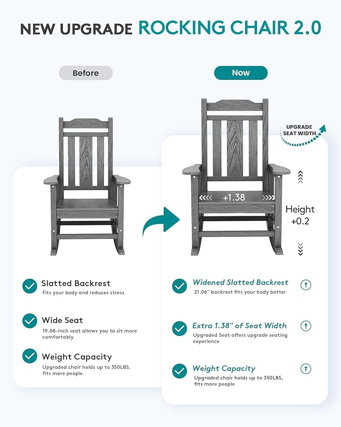 Oversized Rocking Chair Set of 2 Outdoor – Grey