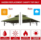 Eurmax USA High Performance Grill Gazebo Canopy Replacement Cover 5x8 BBQ Shelter Top(Lemon Green)