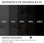 NICETOWN Outdoor Curtain for Patio Waterproof Extra Wide 100 in, Sun Blocking Vertical Blinds Thermal Insulated Stainless Grommet for Front Porch/Gazebo/Pergola, Slate Gray, 1 Piece, 84 in L
