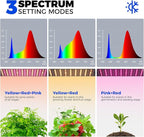 Barrina CX83 Plant Stand with Grow Lights, 6-Tier Plant Shelf with 10W Full Spectrum Ultra-Thin Grow Light Panel, 3 Modes, Auto Timer, Ladder Flower Pot Stand Display Rack 15.7" L x 11.8" W x 70.9" H