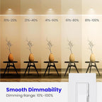 Feit Electric BR30 LED Light Bulbs, 100W Equivalent, Dimmable, E26 Standard Base, 80 CRI, 1400 Lumens, 2700K Soft White, 120V, 10 Years Lifetime, Damp Rated, 6 Pack, 100BR30DM82710KLED/6
