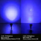 T-SUN Blue Solar Spotlights, Outdoor Waterproof Auto ON/Off Adjustable Garden Pond Lights for Tree, Patio, Yard, Driveway, Stairs, Pool Area