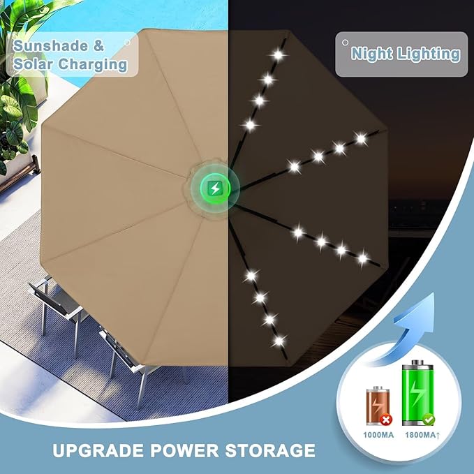 ABCCANOPY Outdoor 11FT Solar Led Patio Umbrellas with 32LED Lights (Tan)