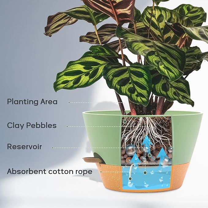 12-Inch Self Watering Planters with Drainage Holes, Large Flower Pots for Indoor Outdoor Plants, Garden Pots Green 2 Pack