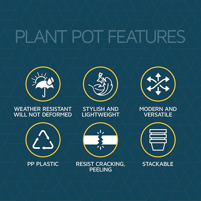 Terracotta Plant Pots with Drainage Holes & Saucers 15 Pack, Indoor & Outdoor Stackable Space-Saving Planters for Houseplants & Flowers, (7", 6.7", 6", 5.3", and 4.8" Inches), Durable & Weatherproof