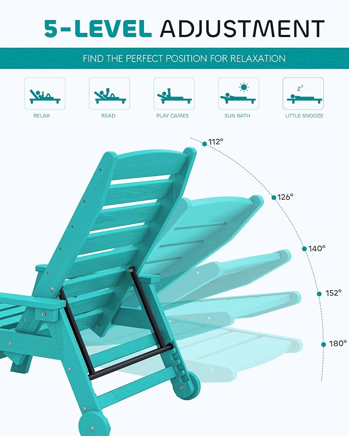 Chaise Lounge Chair, HDPE Outdoor Lounger with Wheels, Aqua Blue