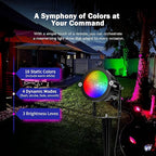RGBW Low Voltage Landscape Lights, 10W 12/24V Color Changing Landscape Lighting with Remote, IP65 Waterproof Outdoor LED Spotlight for Garden Christmas Halloween, 8 Pack with Connectors