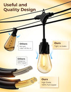 XMCOSY+ 96FT Outdoor String Lights, Patio Lights Outdoor Waterproof with 32 Shatterproof Bulbs, LED Hanging Light for Outside Porch Backyard Garden Party Balcony Decor