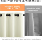 NICETOWN Fade Resistant Patio Curtains Outdoor Waterproof, Fade-Proof Curtains Grade 4 Color Fastness Certified, Thermal Insulated Privacy Sun Shades for Deck, W52 x L72, Light Beige, 2 Panels