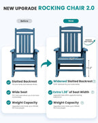 SERWALL Oversized Outdoor Rocking Chair, All-Weather Patio Rocking Chair, HDPE Porch Rocker for Adults, Blue