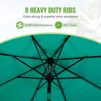 Backyard Expressions 9 ft. Patio Umbrella, Market Table Umbrella w/Tilt and Crank, 8 Ribs