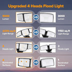 LUTEC 80W Dusk to Dawn Flood Lights Outdoor, 9000LM Super Bright LED Security Light with Photocell, IP65 Waterproof, 5000K Daylight, Hardwired 4 Heads Floodlight for Garage, Yard (Black)