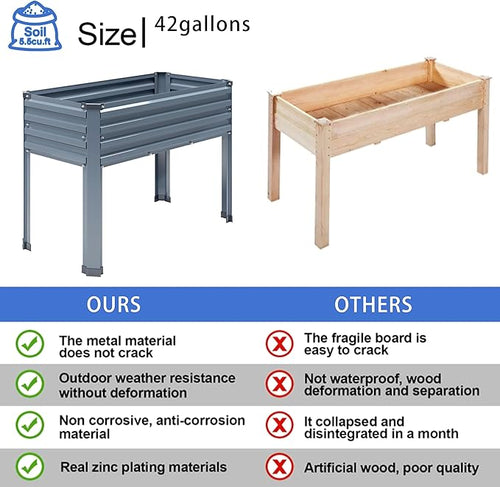 2PCS Galvanized Raised Garden Bed with Legs,2PCS 48×18×30in Elevated Planter Box for Backyard,Outdoor Garden, Patio, Balcony, 300lb Capacity,Grey