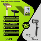 Solar Spotlights Outdoor Waterproof- 2 IN 1 Solar Spot Lights Outdoor with 2 Lighting Modes & PC Light Guide Column for Garden Yard Pathway | Warm Yellow 3000k Spotlights | IP65 Waterproof | 4 Pack