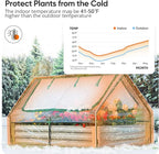 Quictent Raised Garden Bed with Cover Outdoor Galvanized Metal Planter Box Kit, w/ 2 Large Screen Windows Mini Greenhouse 20pcs T Tags 1 Pair of Gloves Included for Growing Vegetables 6x3x1ft (Clear)