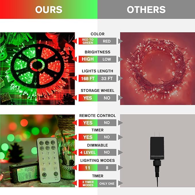String Lights 168 ft Outdoor Color Changing LED with Remote and Reel