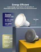 Sunco 2 Pack PAR30 LED Dusk to Dawn Light Bulbs, 850 Lumens, 11W, 5000K Daylight, Non-Dimmable, E26, Wet Rated Outdoor Flood Light Bulb with Photocell Sensor, for Porch, Patio, Backyard, UL