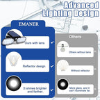 EMANER Motion Lights Solar Powered, Outdoor Solar Flood Lights, Stay On or Motion On/Off, Dusk to Dawn Security Solar Light, Landscape Spotlights for Garden Backyard Path, 8-Pack