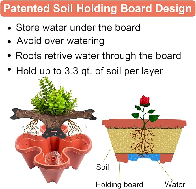 DUNCHATY Stackable Planter with Removable Wheels and Garden Tools, Garden Planting Tower Planters, Indoor Outdoor Gardening Pots - 5 Tier Vertical Planter