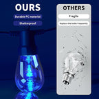 Outdoor String Lights 75FT, Outdoor Lights for Patio with 30 Dimmable RGBW LED Bulbs, IP66 Waterproof Shatterproof, with APP Control & Remote, 24V Adapter Color Change,for Backyard Decor
