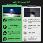 3CCT Clip On Solar Fence Lights Outdoor, Motion Sensor Fixture - Image 5